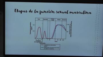 Fisiología 2025. Reproducción.