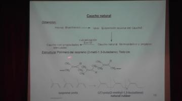 Química Orgánica I 2015 11 de Noviembre Polímeros Sintéticos